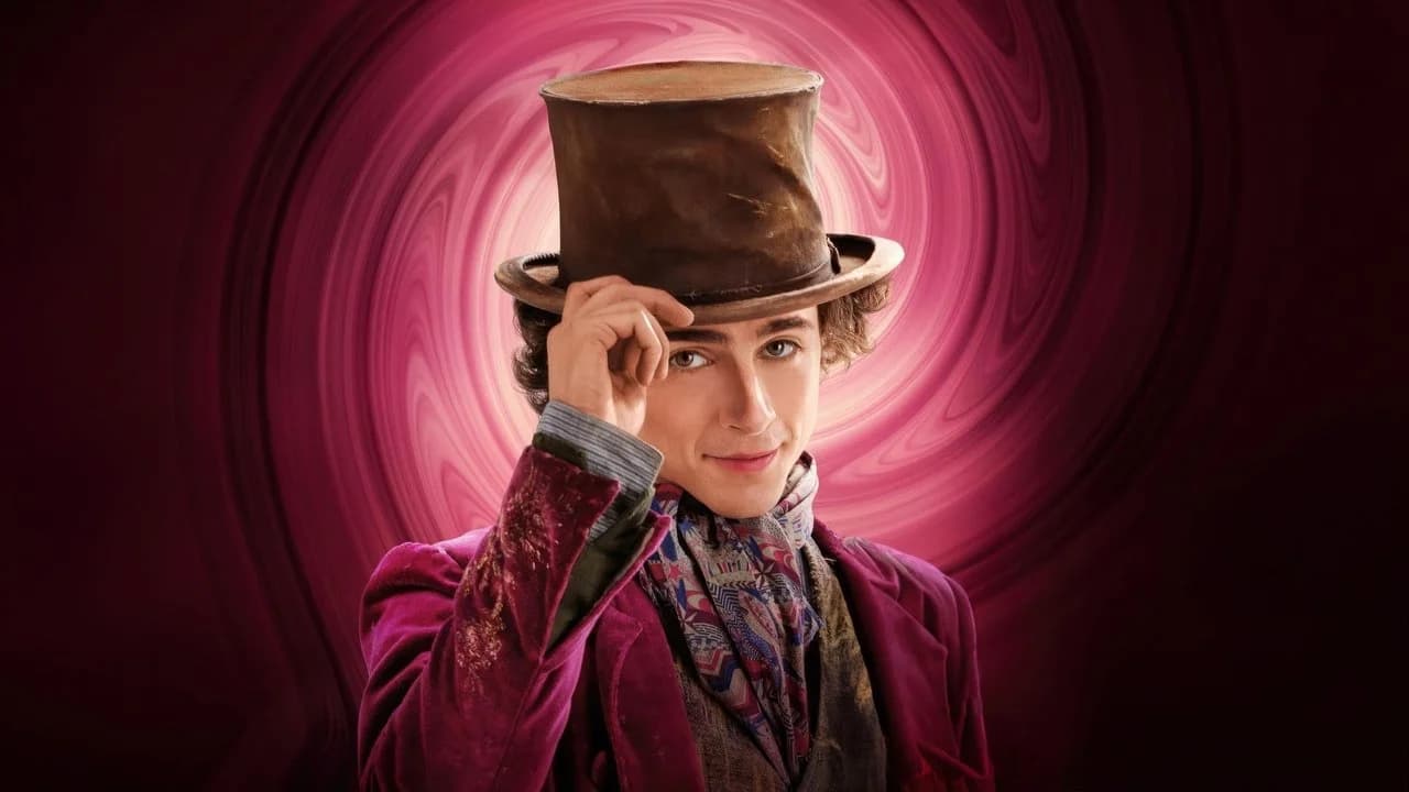 Wonka Collection