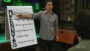 It's Always Sunny in Philadelphia 5. Sezon 10. Bölüm
