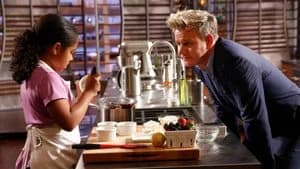 MasterChef Junior 5. Sezon 15. Bölüm